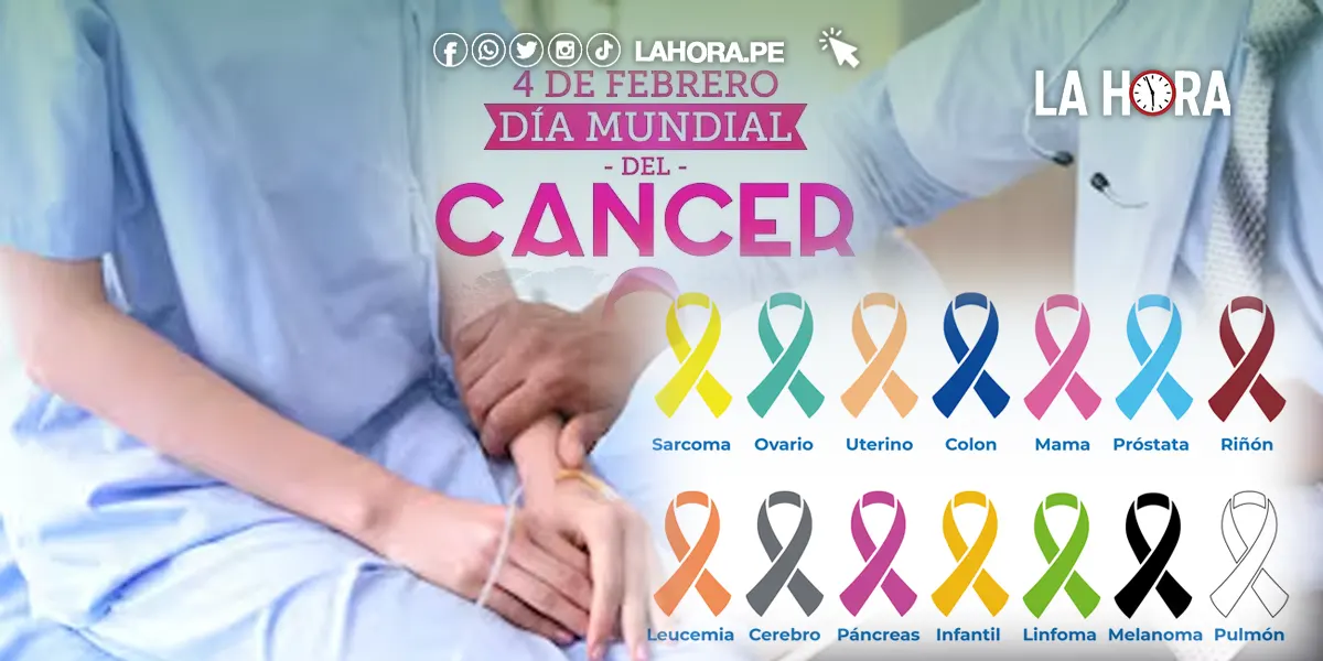 Día Mundial Contra el Cáncer: Detección temprana puede salvar el 50% de los casos